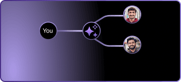 Mobile Card 2